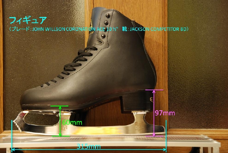 スケート靴の比較（ロングスピード、ショートスピード、ホッケー、フィギュア）