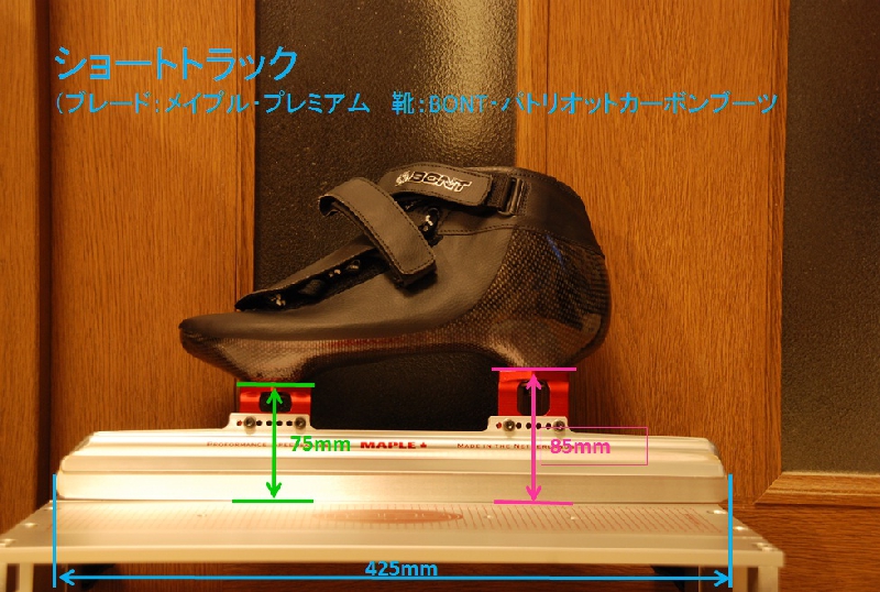 スケート靴の比較（ロングスピード、ショートスピード、ホッケー